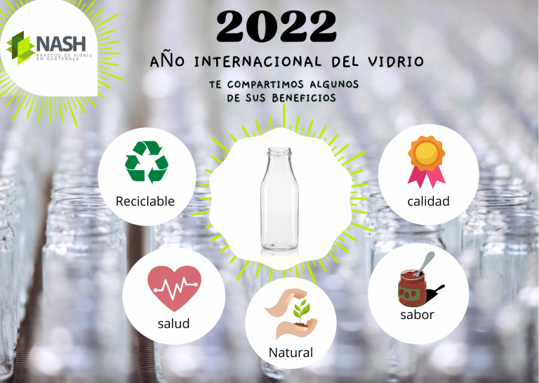El Año Internacional del Vidrio